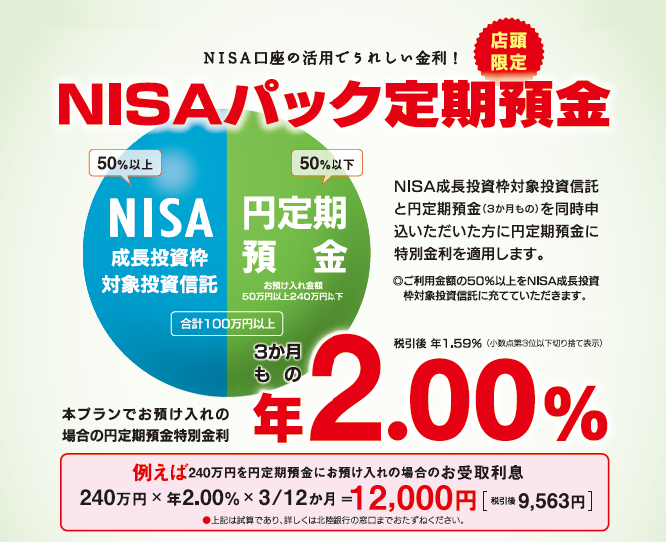 NISAパック定期預金