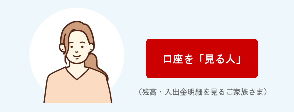 利率は償還まで変わらない