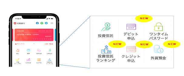北陸銀行ポータルアプリ・ダイレクトＡをリニューアルしました。