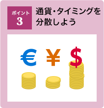 ポイント3：通貨・タイミングを分散しよう