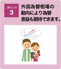 ポイント3：外国為替相場の動向により為替差益も期待できます。