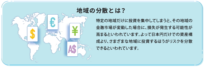 地域の分散とは？特定の地域だけに投資を集中してしまうと、その地域の金融市場が変動した場合に、損失が発生する可能性高まるといわれています。よって日本円だけでの資産構成より、さまざまな地域に投資するほうがリスクを分散できるといわれています。