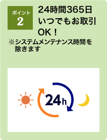 ポイント2：24時間365日いつでもお取引OK！※システムメンテナンス時間を除きます