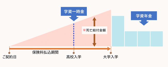 イメージ図