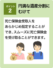 ポイント2：円満な遺産分割にむけて