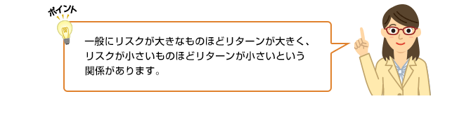 一般にリスクが大きなものほどリターンが大きく、リスクが小さいものほどリターンが小さいという関係があります。