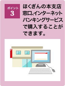 ポイント3：ほくぎんの本支店窓口、インターネットバンキングサービスで購入することができます。