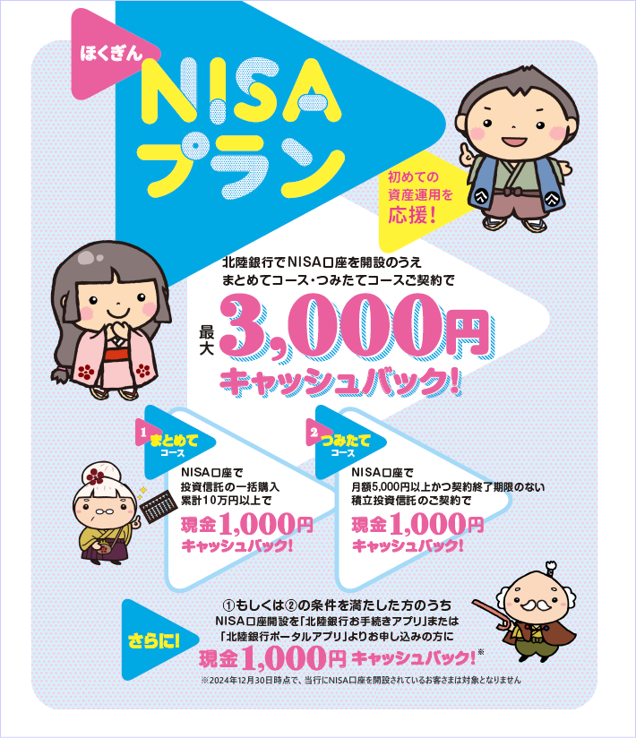 初めての資産運用を応援！ほくぎんNISAプラン