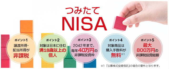 つみたてNISA