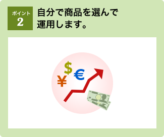 ポイント2：自分で商品を選んで運用します。