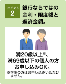 ポイント2：銀行ならではの金利・限度額と返済金額。満20歳以上、満69歳以下の個人の方お申し込みOK。※学生の方はお申し込みいただけません。