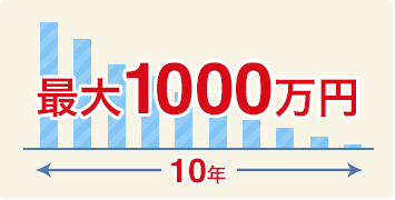 最大1000万円