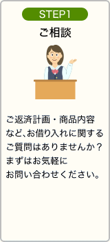 STEP1：ご相談