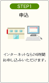 STEP1：申込