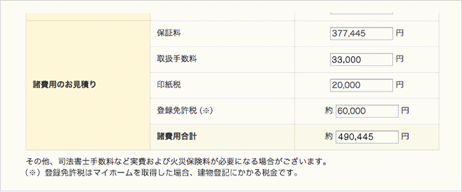 返済シュミレーション