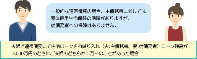 夫婦連生保障付住宅ローン