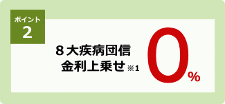 ポイント2：8大疾病団信金利上乗せ※1　0％