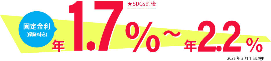 固定金利 年1.5%〜年２%