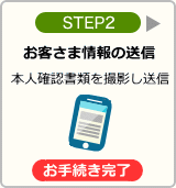 STEP2：本人確認書類送信　お手続き完了