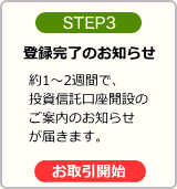 STEP3：投資信託口座開設のご案内　お取引開始