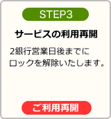 STEP3：2銀行営業日後までにロック解除　お取引再開