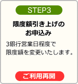 STEP3：3銀行営業日程度で限度額を変更