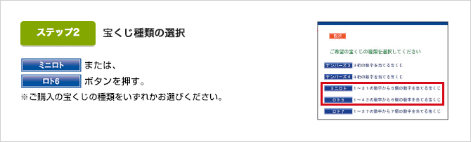 ミニロトまたはロト6ボタンを押す。※ご購入の宝くじの種類をいずれかお選びください。