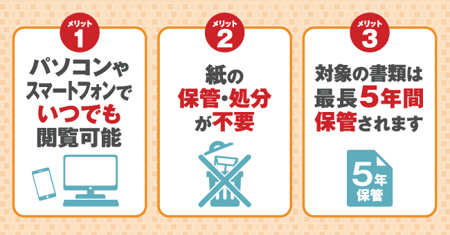 メリット1、パソコンやスマートフォンでいつでも閲覧可能。メリット2、紙の保管・処分が不要。3、対象の書類は最長５年間保管されます。