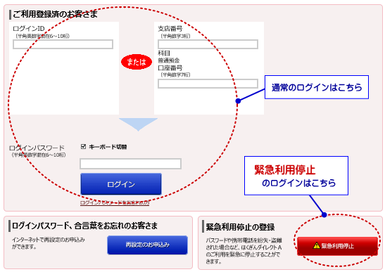 緊急利用停止機能