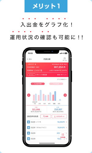 メリット1 スマートフォンでいつでも残高・入出金明細照会 普通預金口座とカードローン口座が登録可能です。 (それぞれ、キャッシュカード、ローンカードが発行されている口座に限ります)