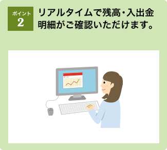 ポイント2：リアルタイムで残高・入出金明細がご確認いただけます。