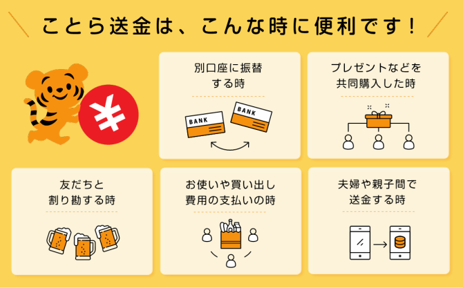 「ことら送金」は、こんな時に便利！