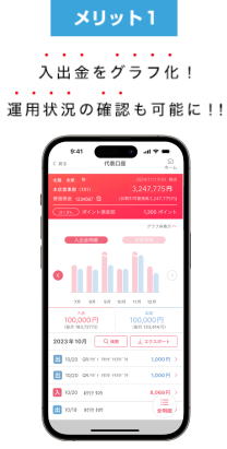 メリット1　入出金をグラフ化！運用状況の確認も可能に！