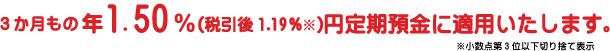 3か月もの年1.50％（税引後1.19％※）円定期預金に適用いたします。※小数点第3位以下切り捨て表示