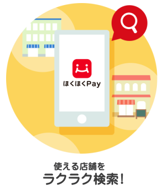 ほくほくpay 使って 当てよう キャンペーン お知らせ 北陸銀行