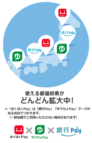 ほくほくpay 使って 当てよう キャンペーン お知らせ 北陸銀行