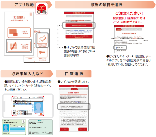 アプリでの開設手順