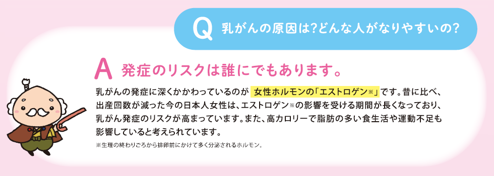 Q:乳がんの原因は？どんな人がなりやすいの？A:発症のリスクは誰にでもあります。