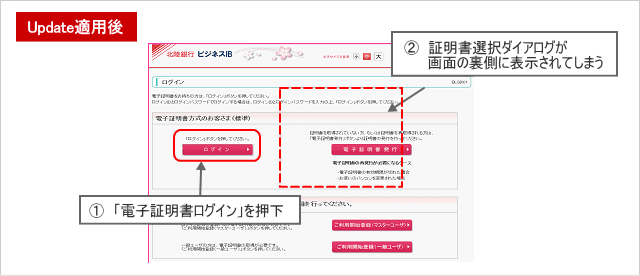 Update適用後　①「電子証明書ログイン」押下②証明書選択ダイアログが画面の裏側に表示されてしまう