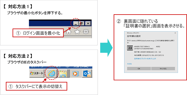 対応方法1 ブラウザの最小化ボタンを押下しログイン画面を最小化し裏画面に隠れている「証明書の選択」を表示させる 対応方法2 ブラウザのIEのタスクバーにて表示を切り替えて裏画面に隠れている「証明書の選択」を表示させる