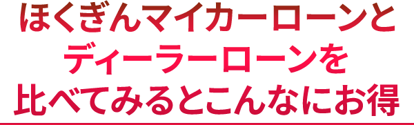 ほくぎんマイカーローンとディーラーローンを比べてみるとこんなにお得