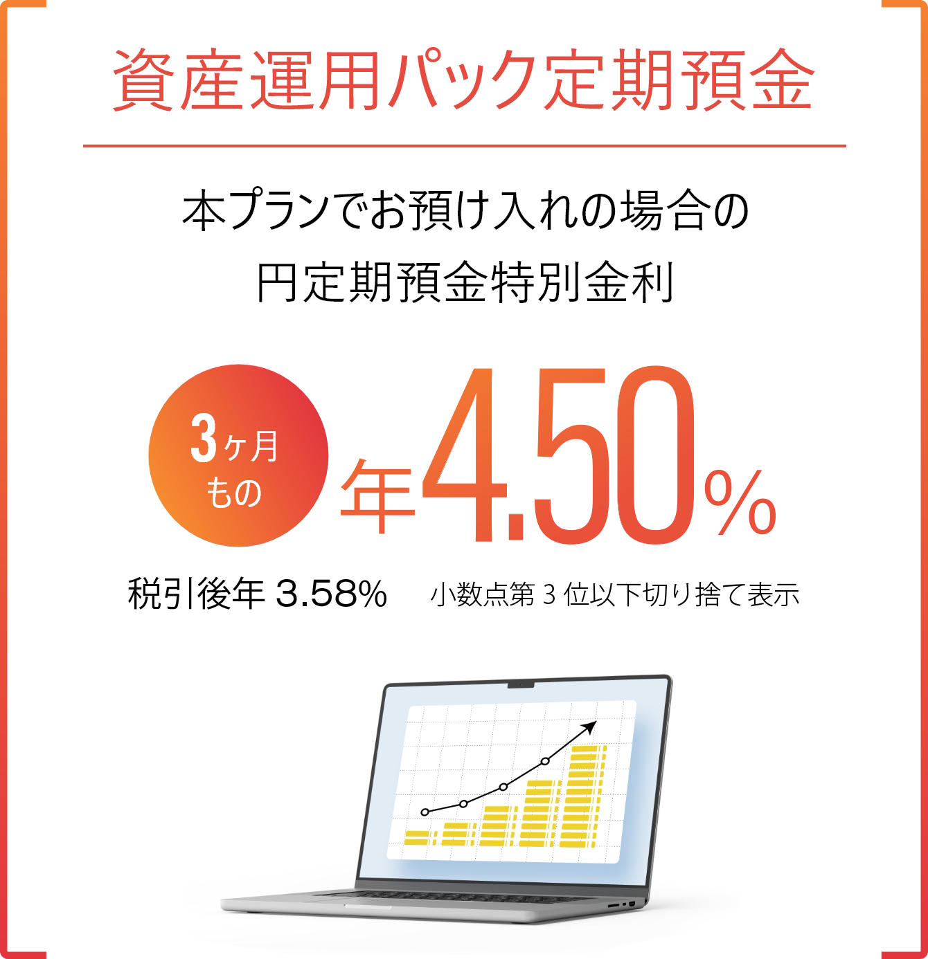 資産運用パック定期預金 本プランでお預け入れの場合の円定期預金特別金利 3ヶ月もの 年1.0% 税引後年0.79% 小数点第3位以下切り捨て表示