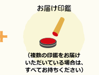 お届け印鑑(複数の印鑑をお届けいただいている場合は、すべてお持ちください)