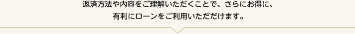 返済方法や内容をご理解いただくことで、さらにお得に、有利にローンをご利用いただだけます。